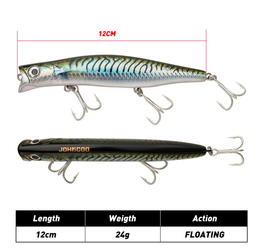 Floating Minnow Lipless 12cm 2 - Fishing Lure Swimbait review and price