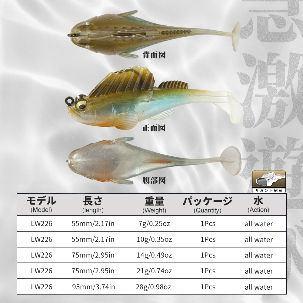 Hunthouse Fishing Lure Soft Ba - Fishing Lure Spinnerbait review and price
