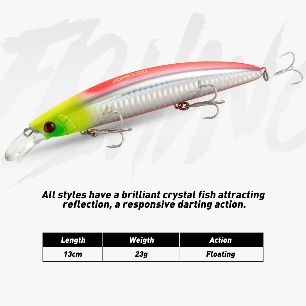 Johncoo Fishing Lure Jerkbait  - Fishing Lure Jerkbait review and price