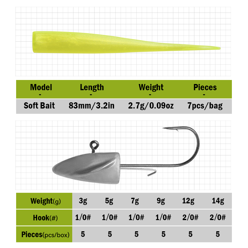 LEYDUN BR Soft Bait Fishing Lu - Fishing Lure Swimbait review and price