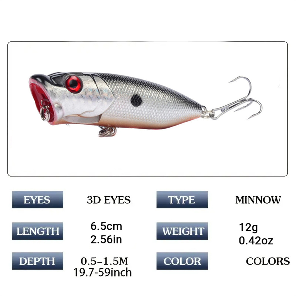 5Pcs Popper Fishing Lures 3d E - Fishing Lure Popper review and price