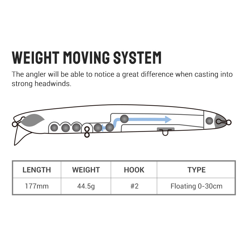 Noeby Shallow Diving Minnow 17 - Fishing Lure Jerkbait review and price