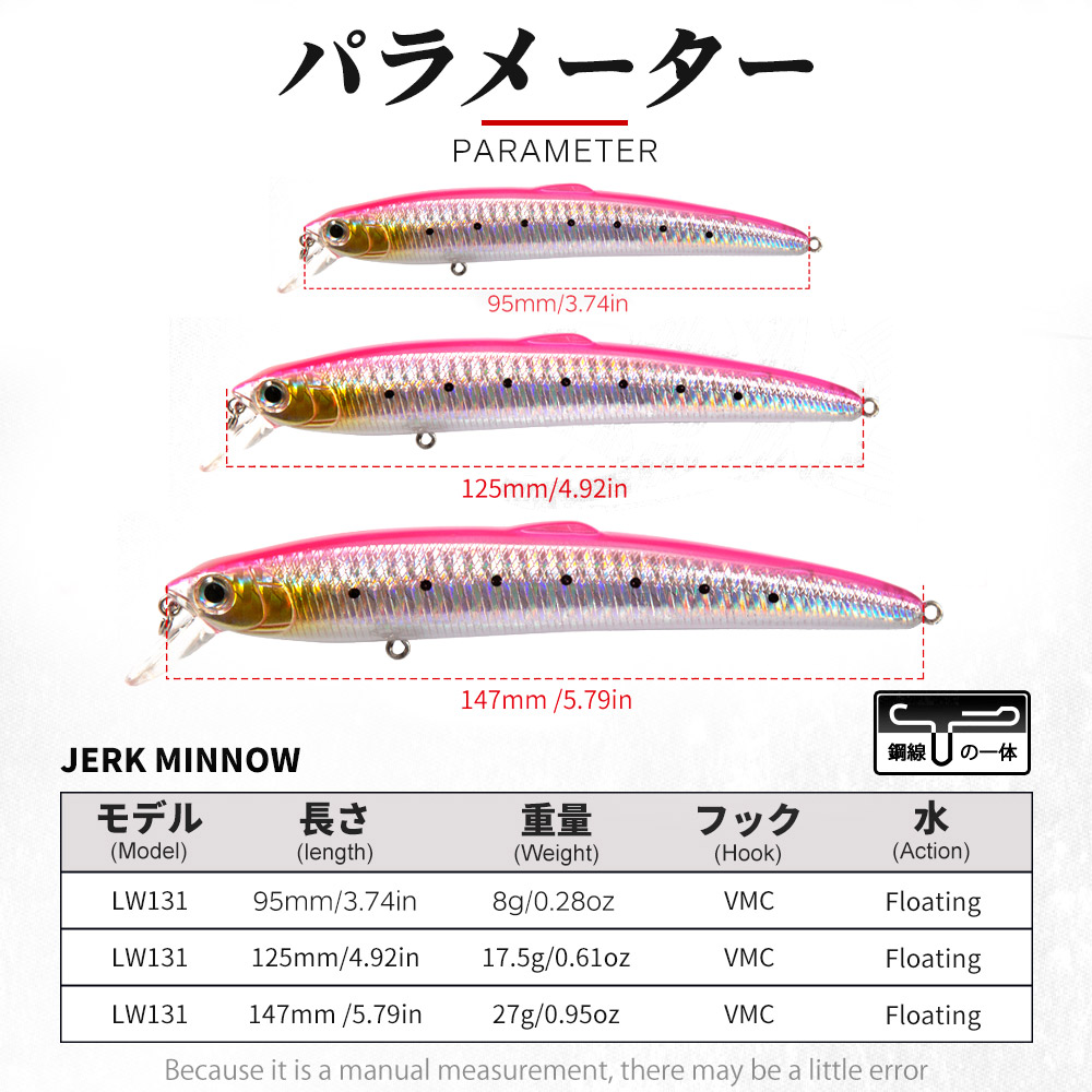 Hunthouse Smith Saruna Minnow  - Fishing Lure Jerkbait review and price