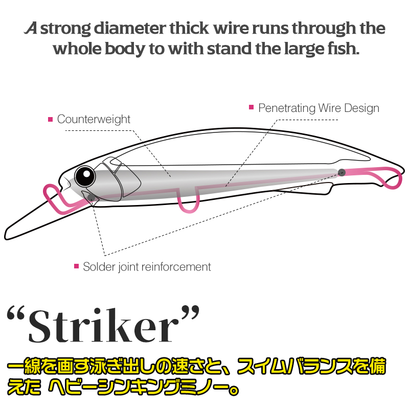 TSURINOYA 90S Heavy Minnow Sin - Fishing Lure Buzzbait review and price