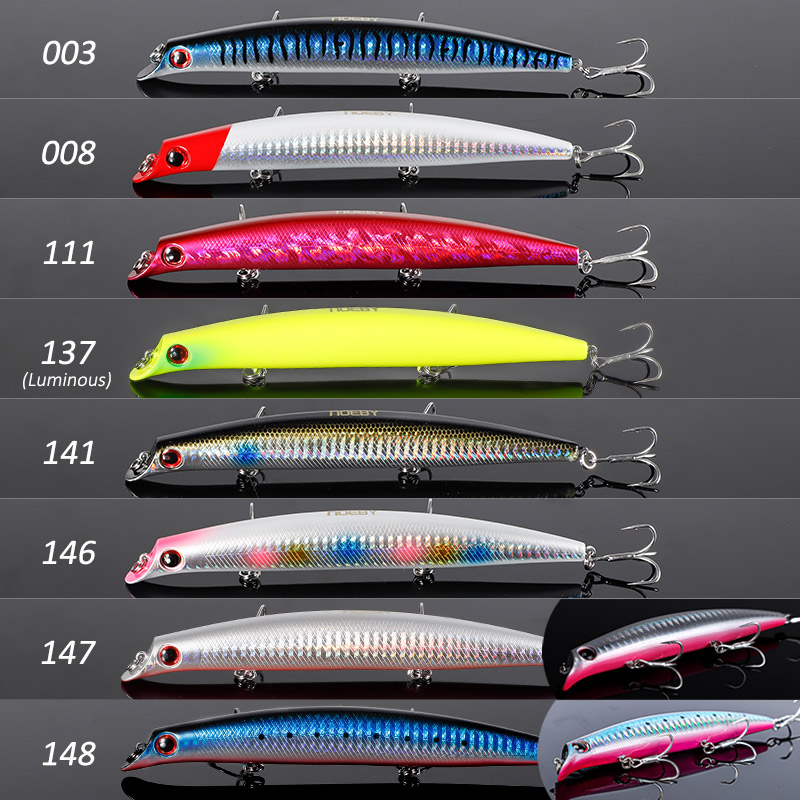 NOEBY Sasuke Minnow Fishing Lu - Fishing Lure Topwater review and price