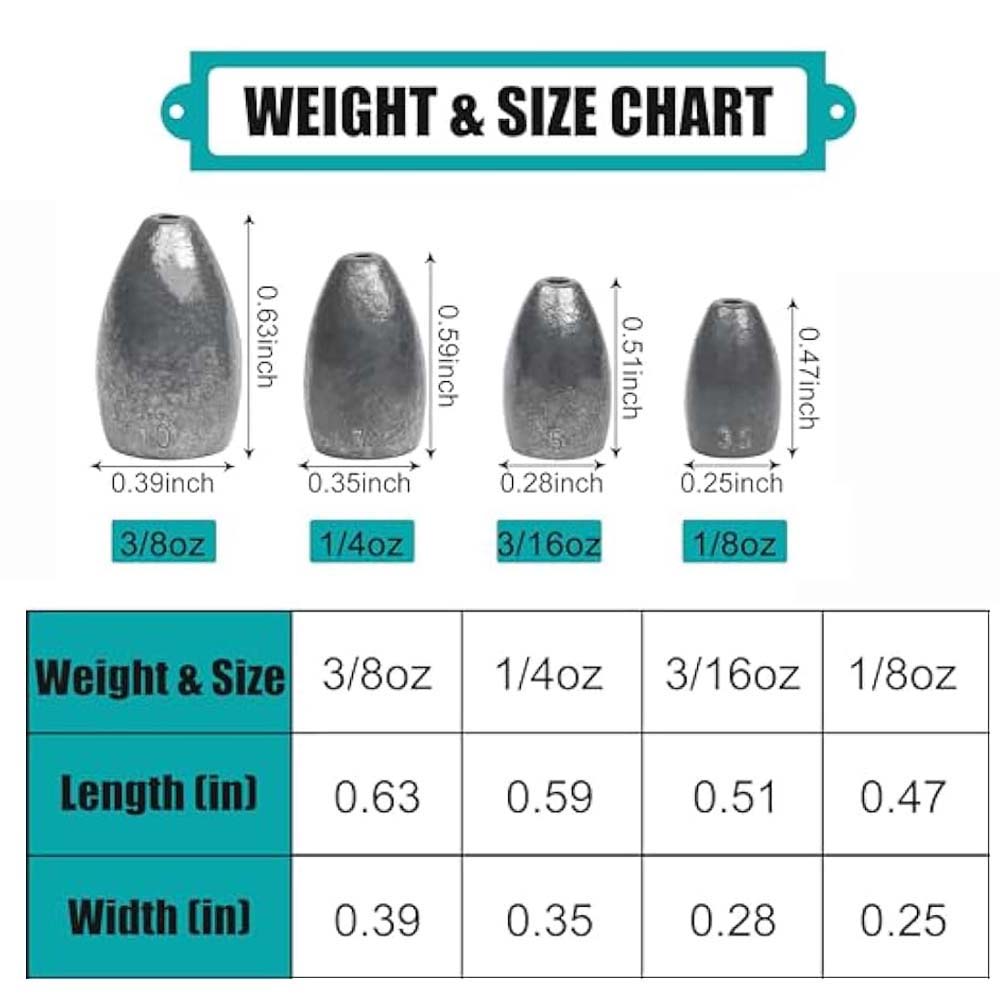Bullet Fishing Sinkers Weights - Fishing Lure Making Kit review and price