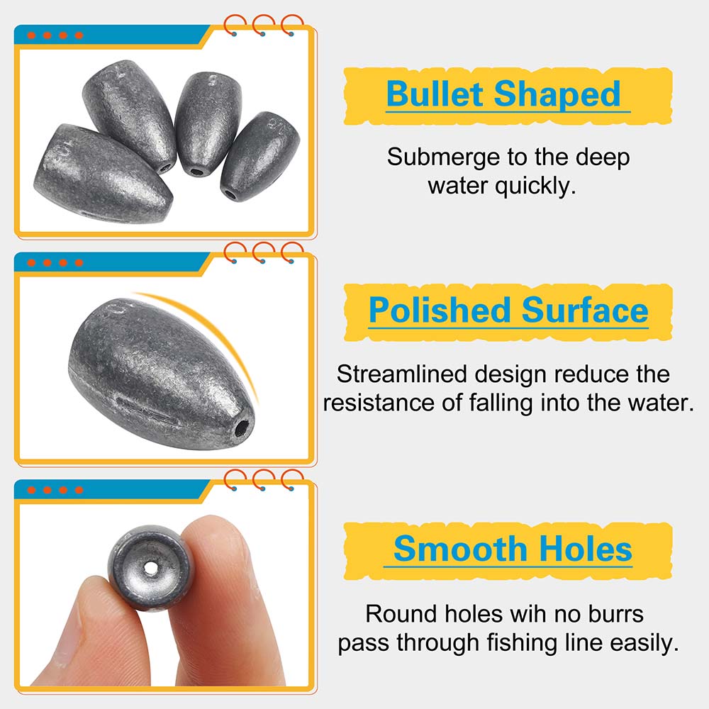 Bullet Fishing Sinkers Weights - Fishing Lure Making Kit review and price