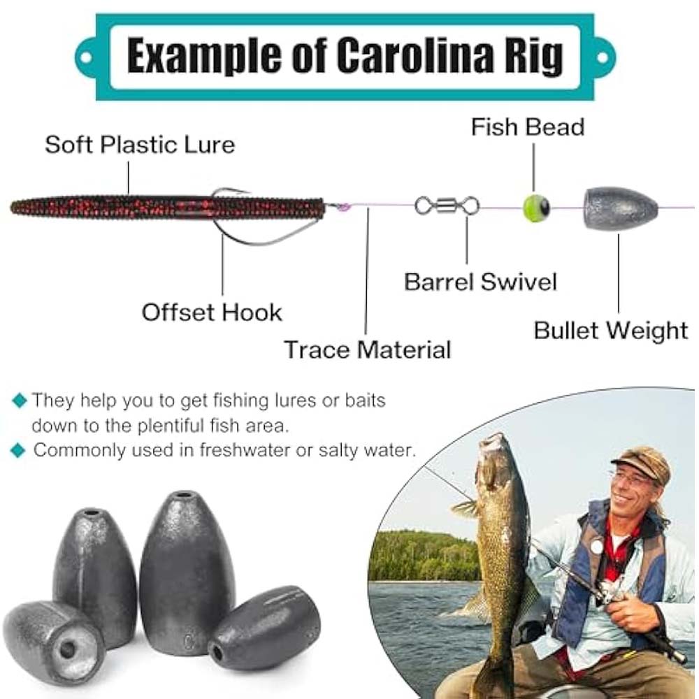 Bullet Fishing Sinkers Weights - Fishing Lure Making Kit review and price