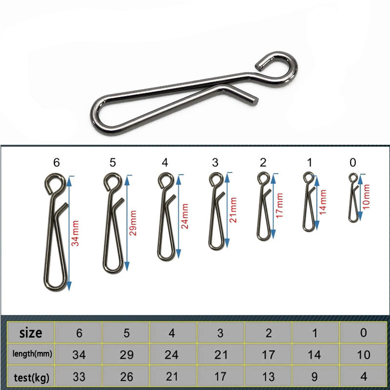 NOEBY Heavy Sinking Minnow Lur - Fishing Lure Jerkbait review and price