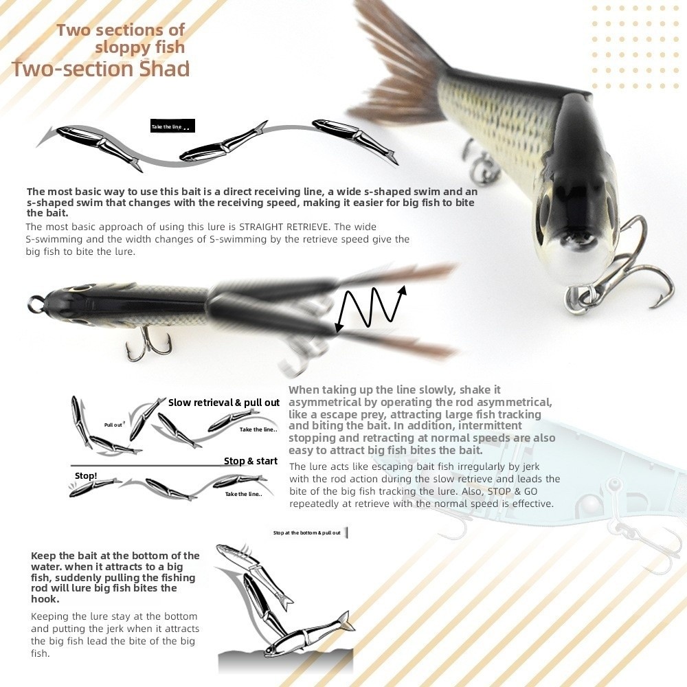 Fishing Gear Joint Design Bass - Fishing Lure Swimbait review and price
