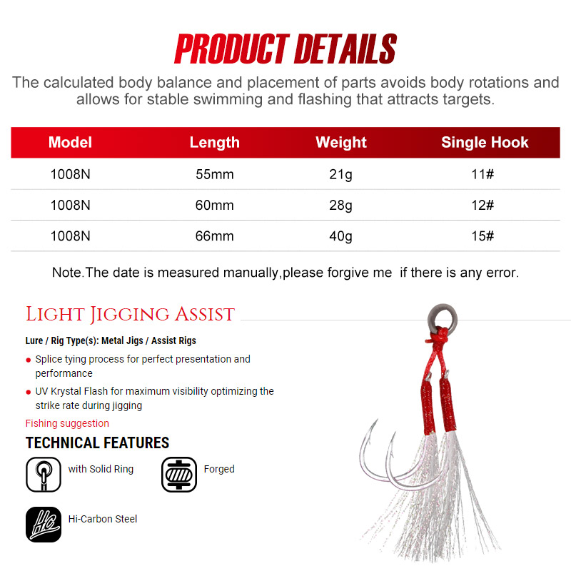 Noeby Blade Jig Lure 21g 28g 4 - Fishing Lure Blade Bait review and price