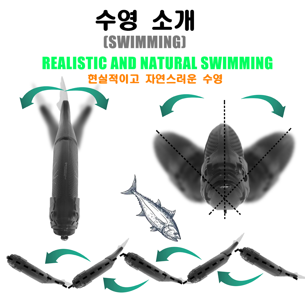 Slow Sinking SwimBaits Fishing - Fishing Lure Popper review and price
