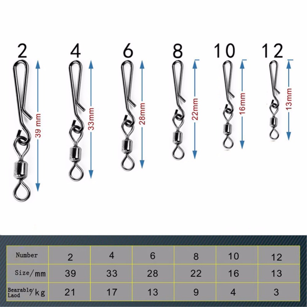 50pcs Box Rolling Swivel With  - Fishing Lure Box review and price